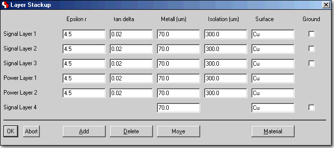 BAE HighEnd Version 6.2: Layout Editor Dialog - Layer Stackup